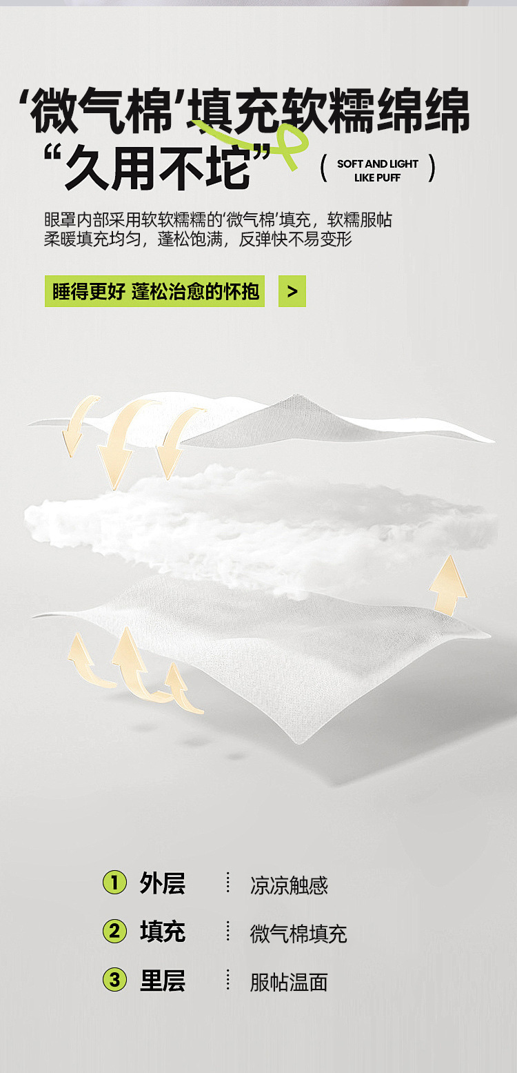 眼罩耳罩二合一体睡眠男女款专用办公午睡遮光降噪护眼送隔音耳塞详情6