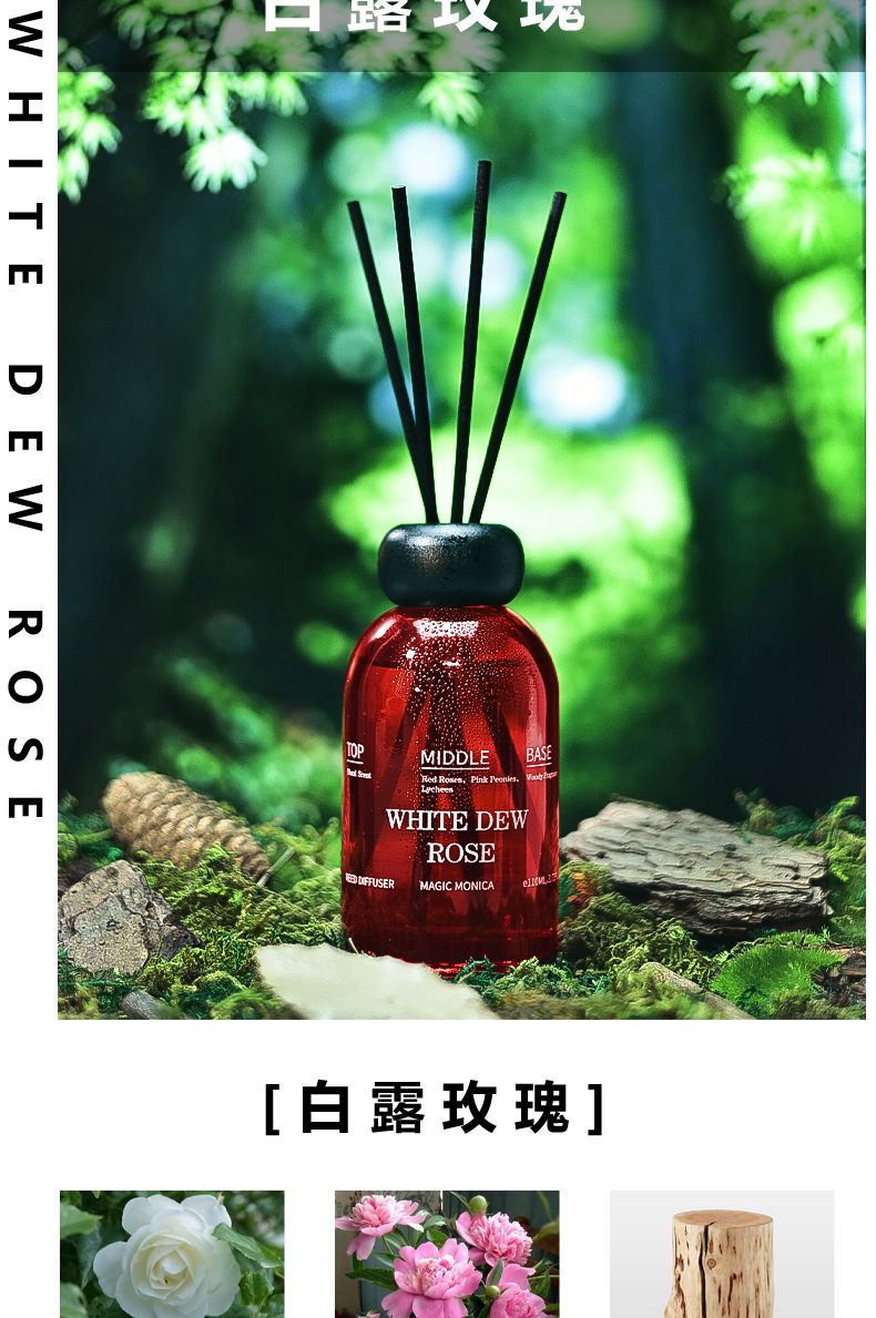 清仓黑盖无火香薰散香家用酒店香卧室扩香精油卫生间香水持久留香详情10