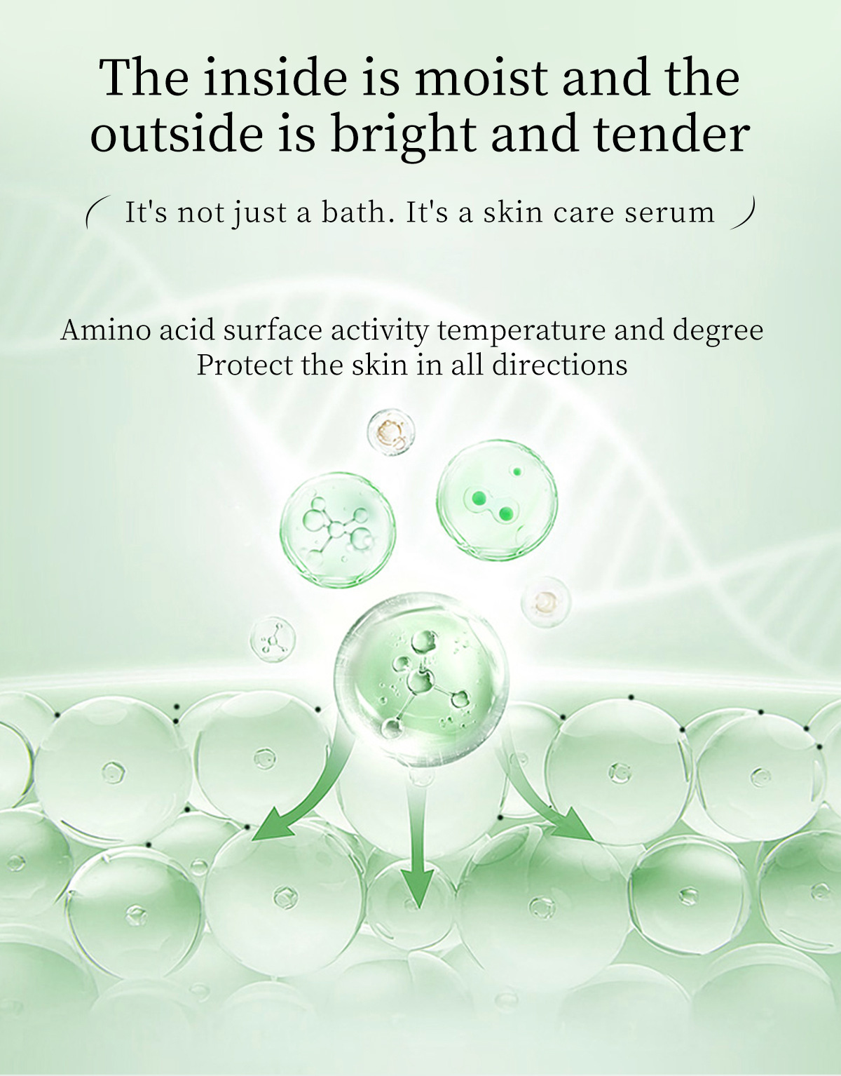 LMLTOP氨基酸润肤香氛沐浴露550ml跨境专供VNLML2110详情6