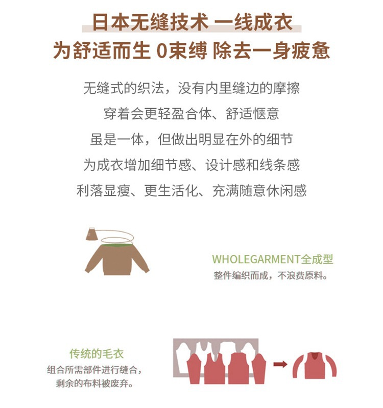 秋冬一线成衣无缝羊毛毛衣女半高领套头宽松100纯羊毛针织打底衫详情9