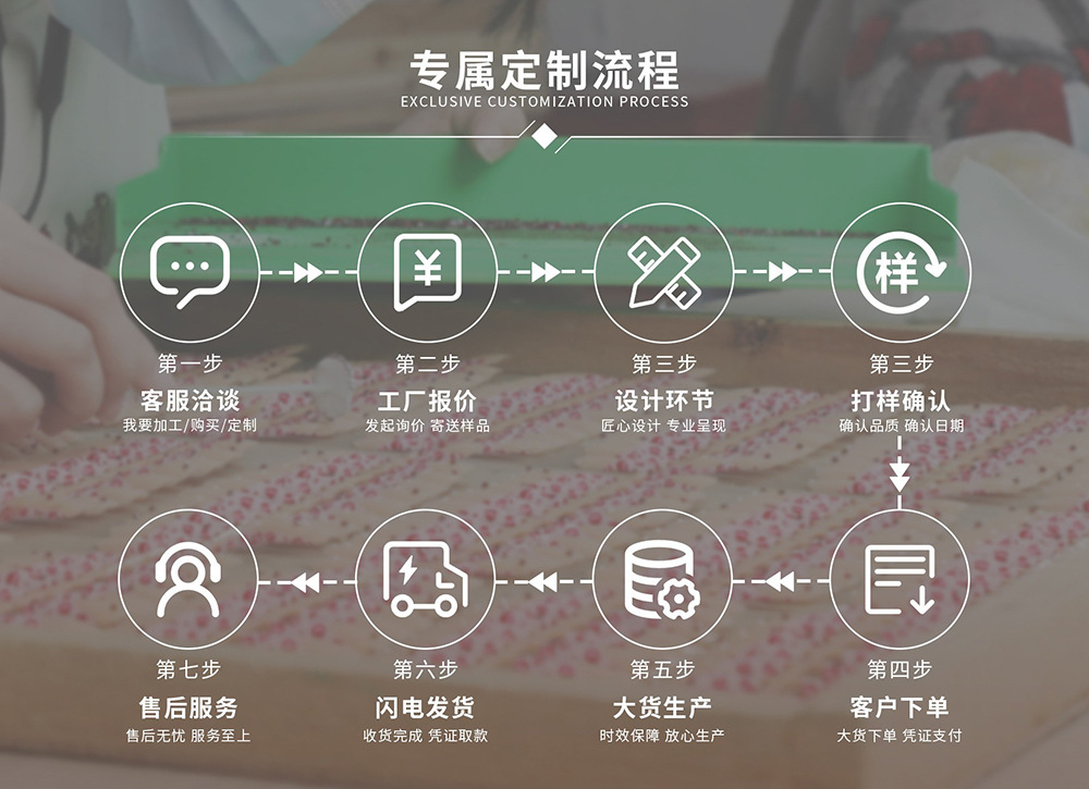 设计出货一站式解决方案猫眼镀膜穿戴甲定制高级感美甲甲片工厂详情7