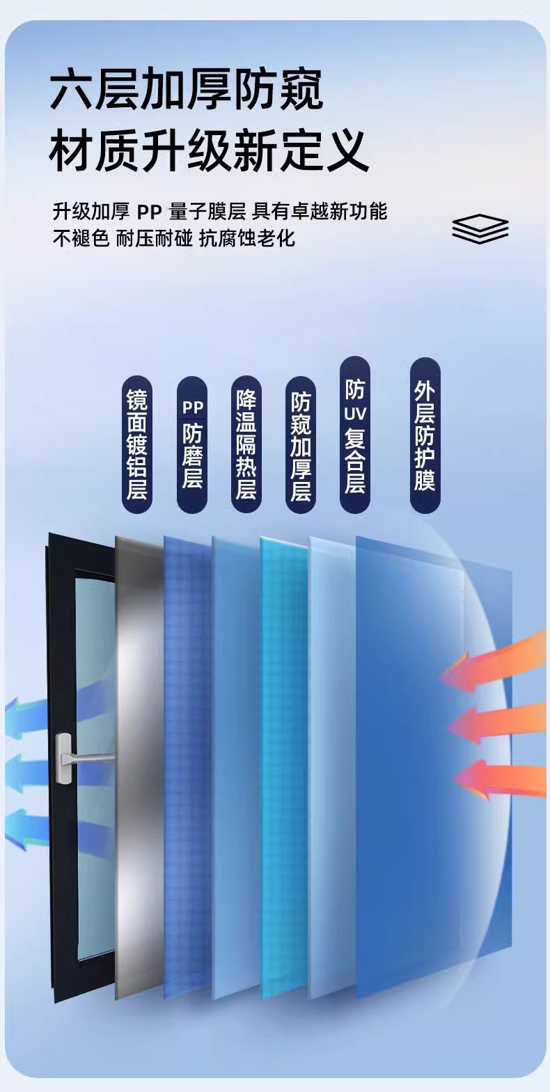 批发窗户防晒隔热膜办公室加厚遮光太阳膜客厅遮阳防窥玻璃隔热膜详情16