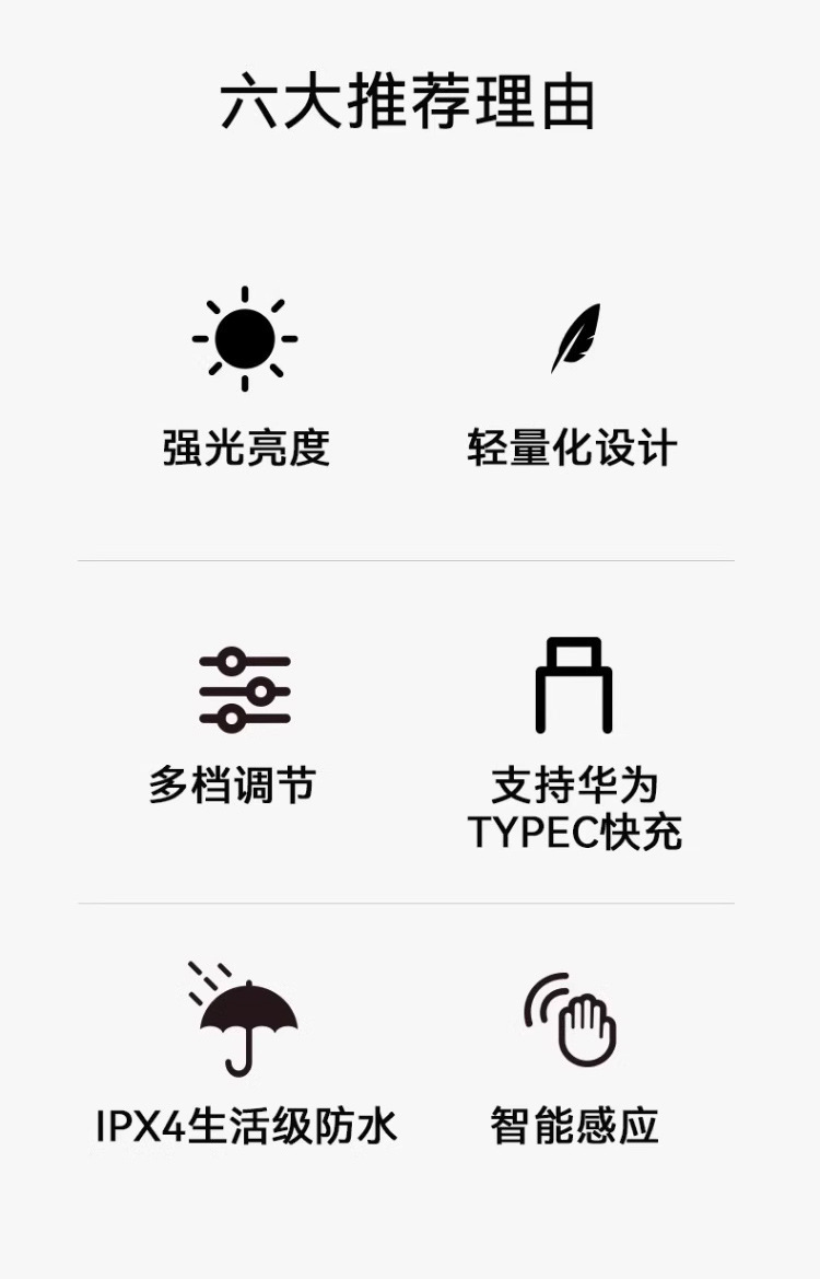 跨境猫头鹰强光感应头灯LED迷你便携户外露营骑行长续航警示头灯详情2