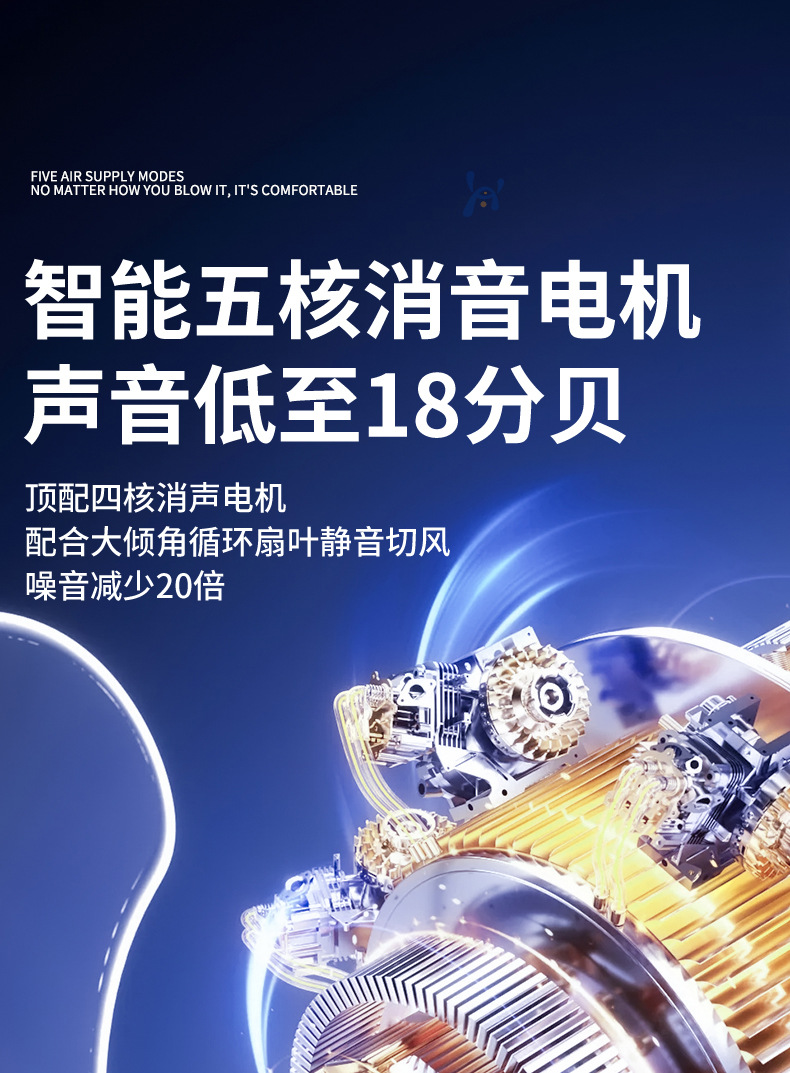 桌面空气循环扇电风扇小型家用轻音大风力台式电扇学生宿舍办公室详情13