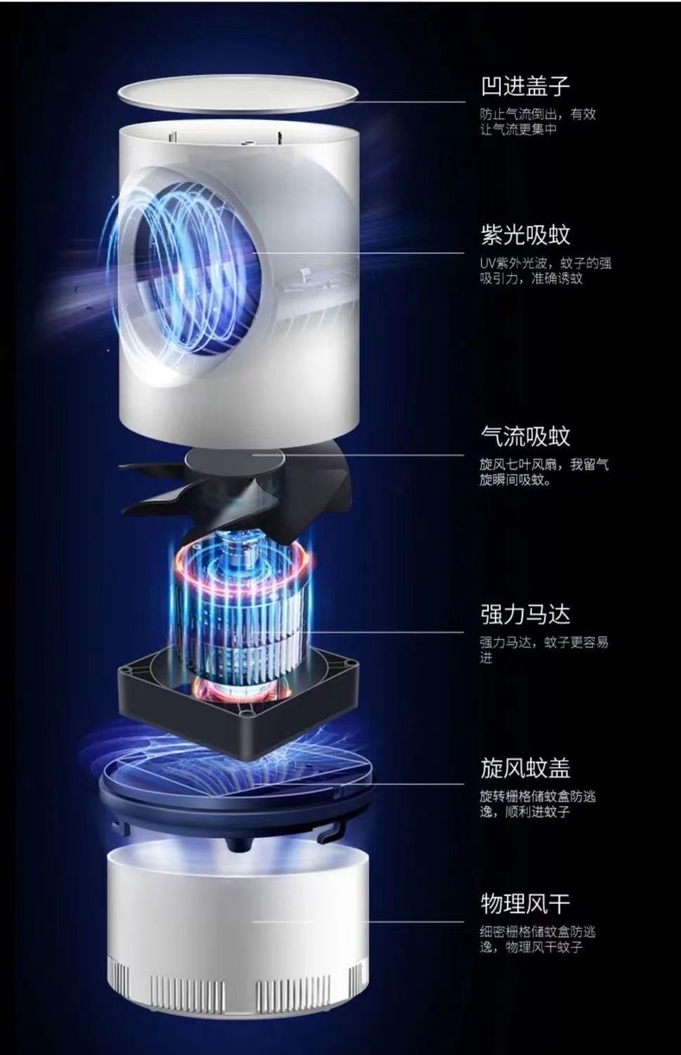 【小号】灭蚊灯家用驱蚊神器室内静音抓蚊子婴儿插电智能驱蚊器①详情15