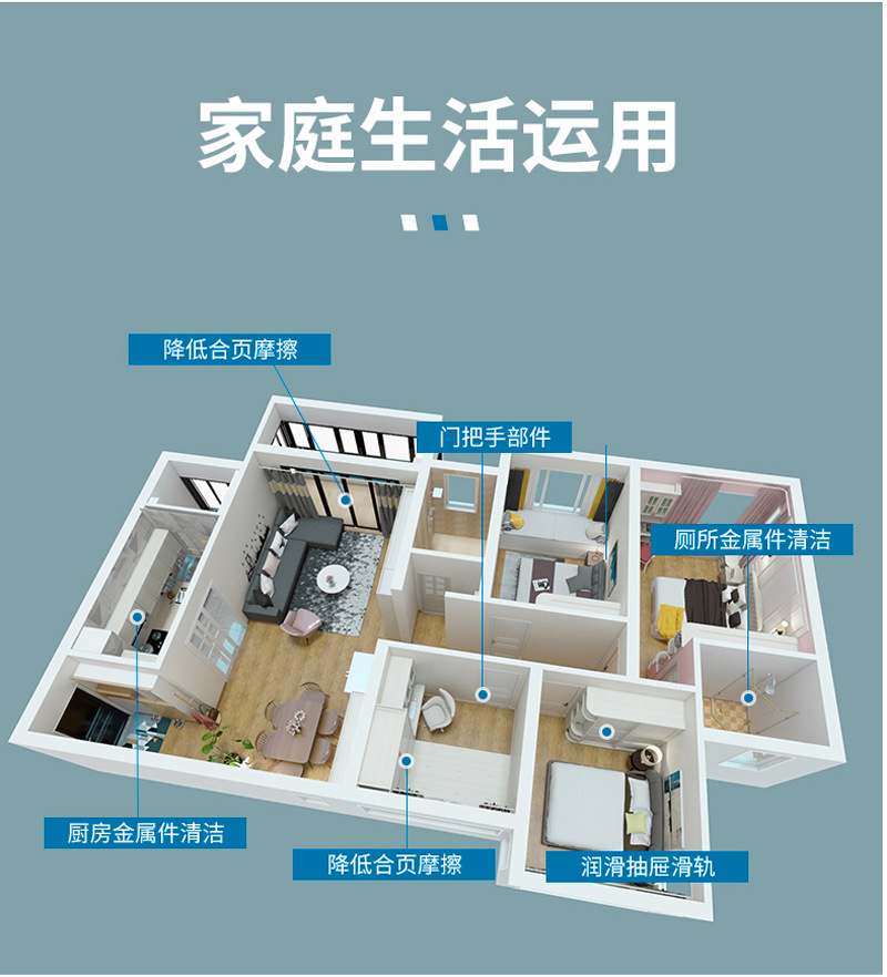 争彩门锁润滑油锁芯钥匙孔润滑除锈门轴合页异响轨道轴承防锈喷剂详情9