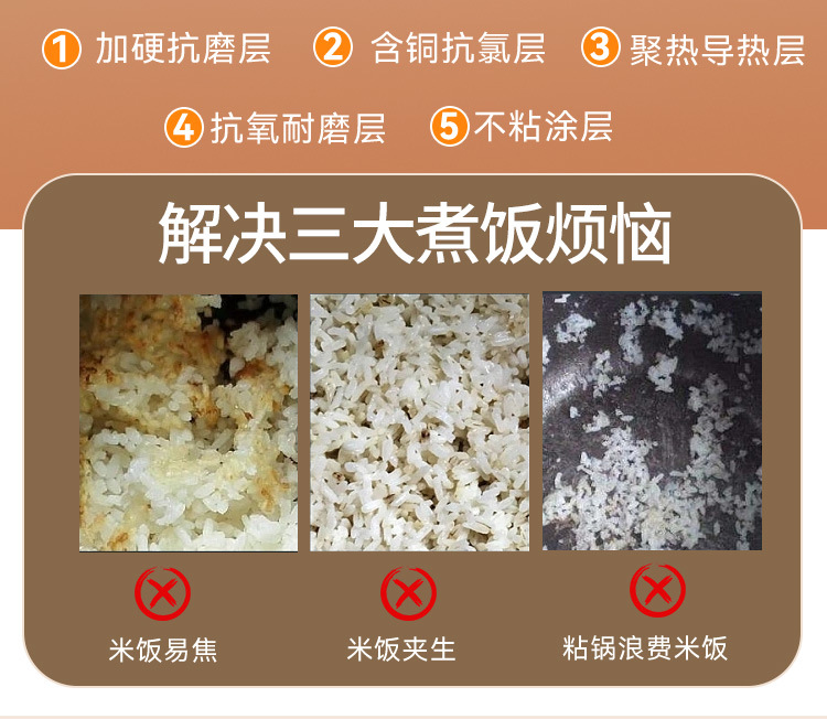 Mini rice cooker, small multi-functional rice cooker for 1-2 people, 1.6L-2-3 liters, dormitory student rice cooker pic 22