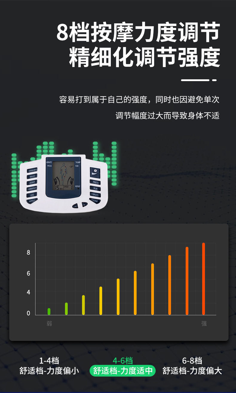 The JR309A Cross-border medium-frequency physiotherapy massage device is a multi-functional digital meridian electronic pulse acupuncture and kneading device for home use pic 8