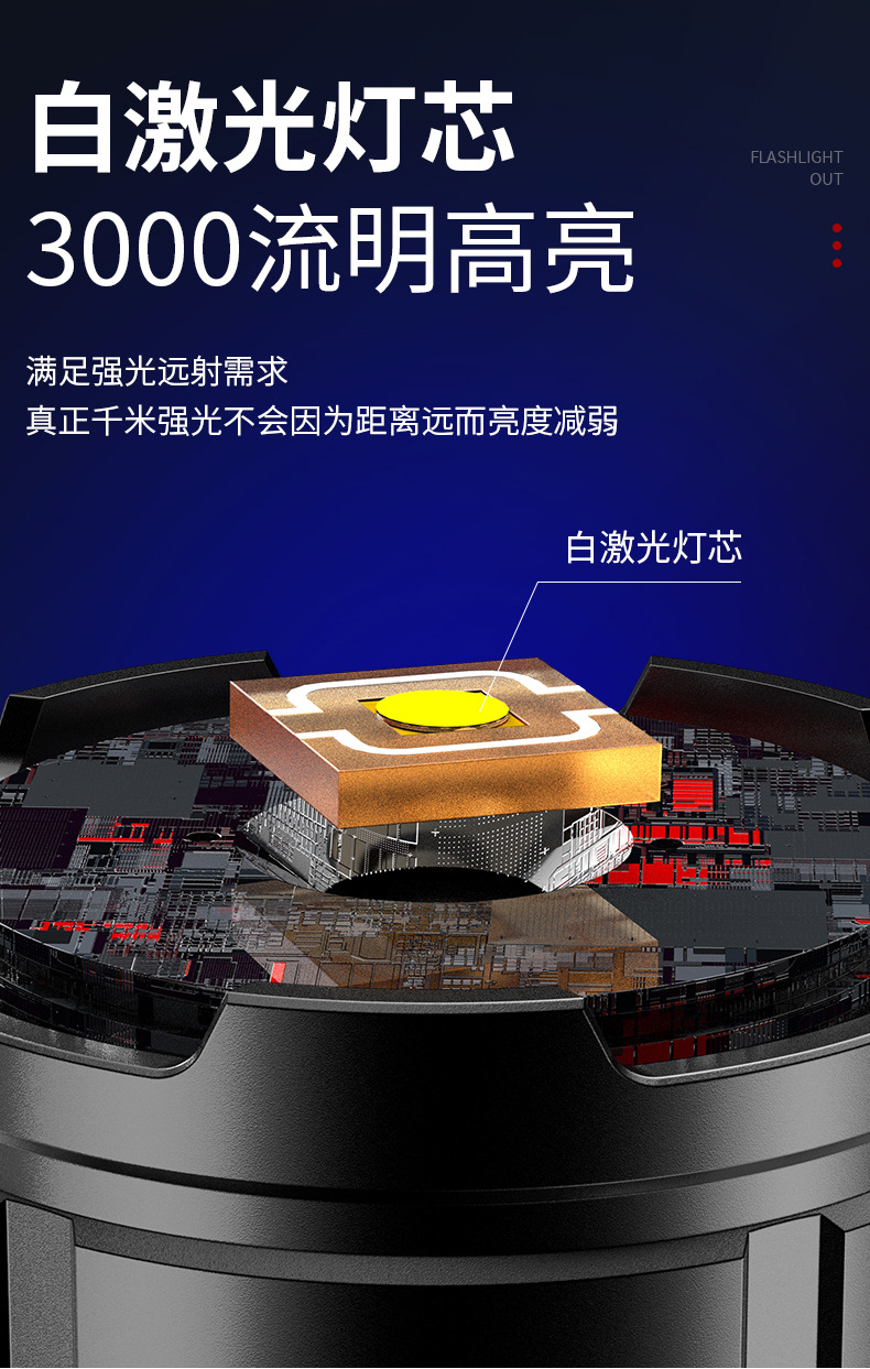 跨境新款铝合金强光手电筒爆亮大功率超大容量户外充电穿天炮手电详情4