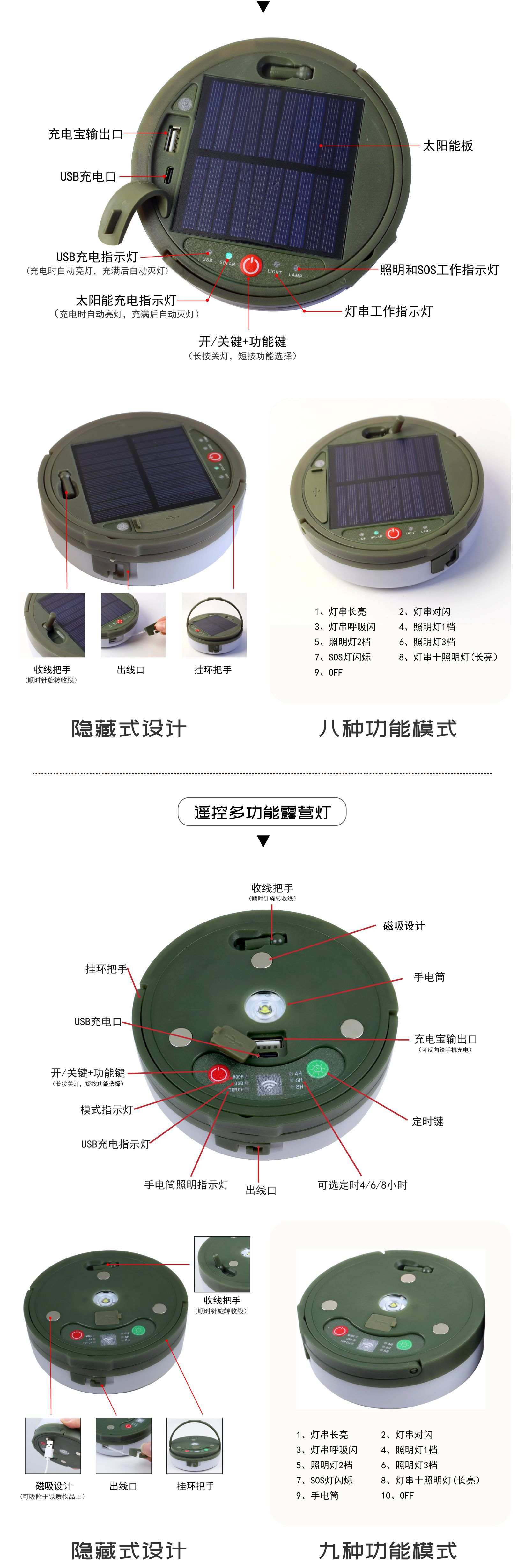 太阳能户外露营灯帐篷应急氛围灯照明灯卷尺收纳野营灯串详情4