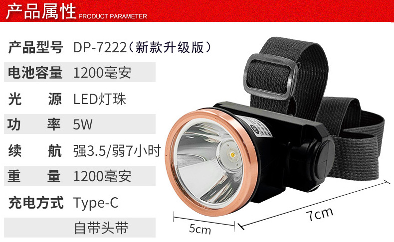 批发头灯LED户外露营充电强光防水钓鱼头灯矿灯超亮头戴式手电筒详情17
