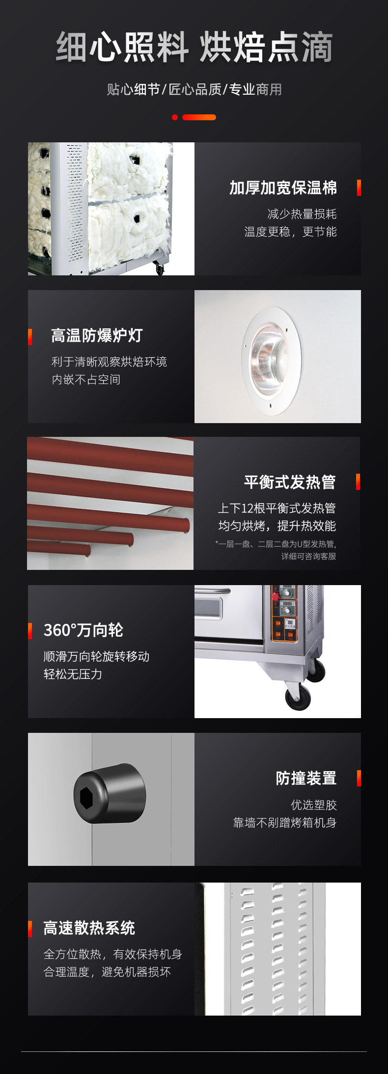 A commercial three-layer six-tray large electric oven for baking chicken, pizza, bread, European-style bread and cake shops pic 11