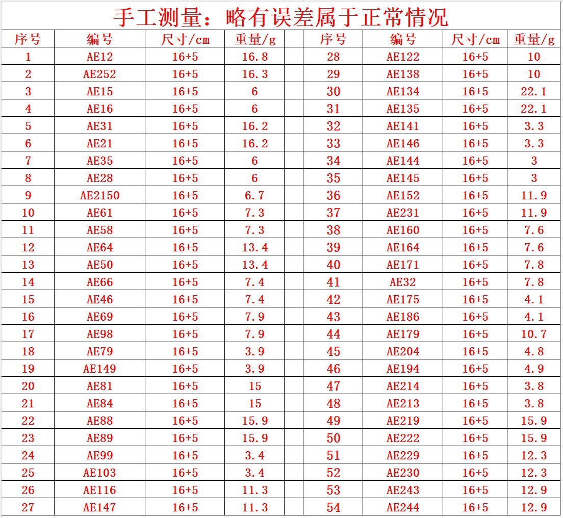 【 Titanium Steel bracelet in gold + Steel Color 】2024 best-selling cross-border wholesale retro heart-shaped double-layer bracelet from Europe and America pic 1