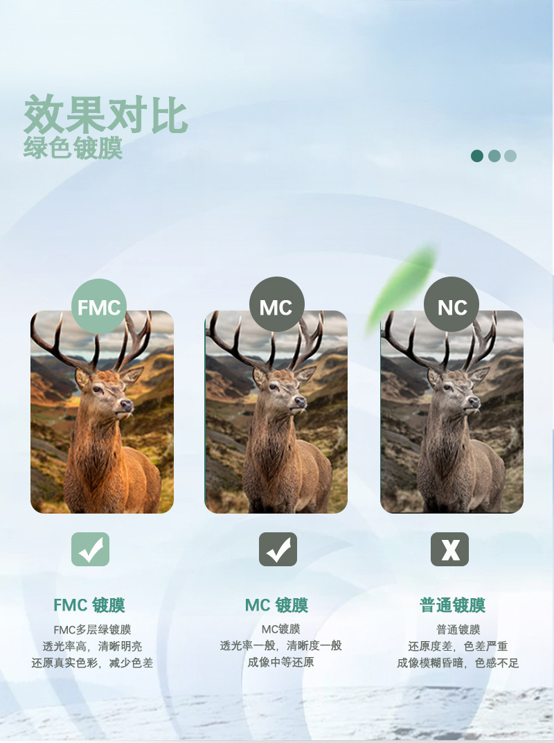 The Free Tiger Chasing Xingyuan ED20-60X80 series is a large-aperture single-tube high-magnification high-definition low-light night vision bird-watching lens pic 10