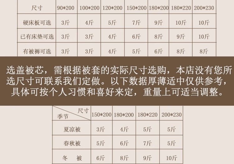 棉絮棉被超市批发加厚褥子学生宿舍春秋被子被芯夏凉被垫被厂家批详情5