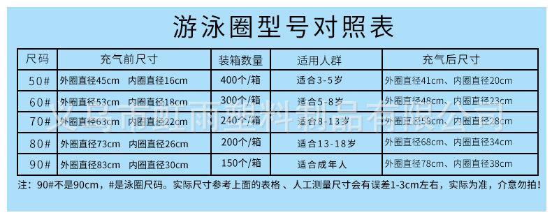 虹雨新款棒棒糖充气儿童游泳圈西瓜成人腋下圈糖果兒童泳圈批发详情5
