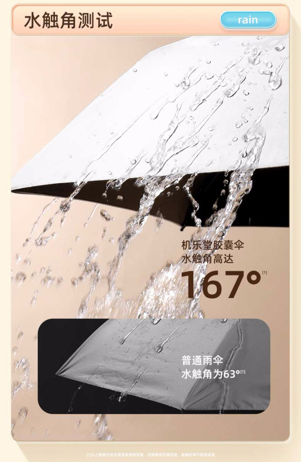 Mini 50% capsule sun umbrella, compact and portable, suitable for both weather and rain, outdoor sunshade, sun protection and UV protection umbrella pic 24