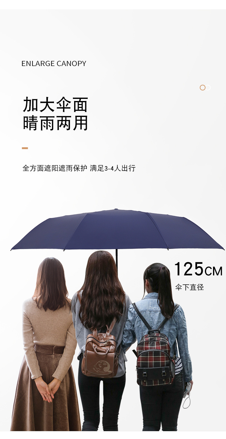 全自动折叠伞双骨加大码商务礼品广告伞批发可印LOGO雨伞详情45