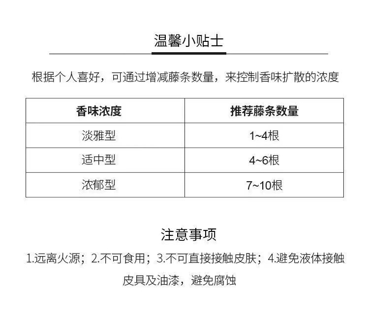 藤条香氛挥发棒纤维香水无火香薰棒即插扩香方便卫生原木香味镊子适用家用办公室香氛详情10