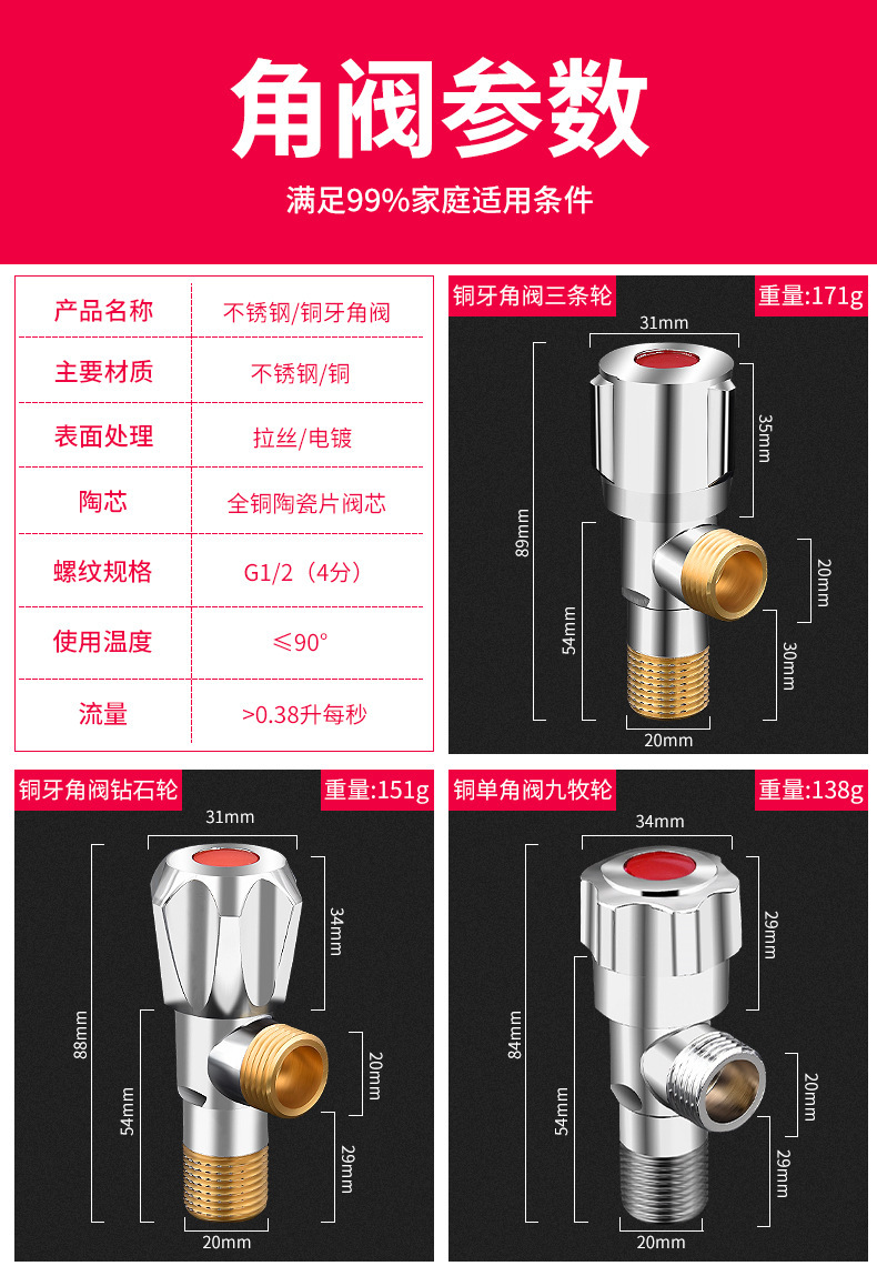 全铜角阀304不锈钢三角阀三通马桶热水器加长大流量4分八字阀开关详情16