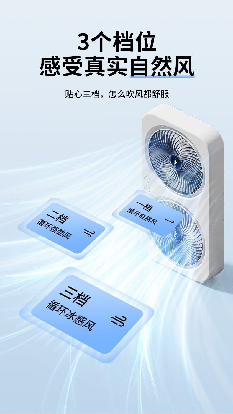 厂家直供新款双头USB桌面迷你风扇 大风力空气循环户外宿舍办公必备吹风扇 USB便携风扇详情12