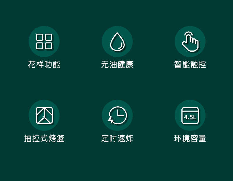 4.5升大容量家用多功能宿舍家用烤箱空气炸锅工厂批发礼品详情5