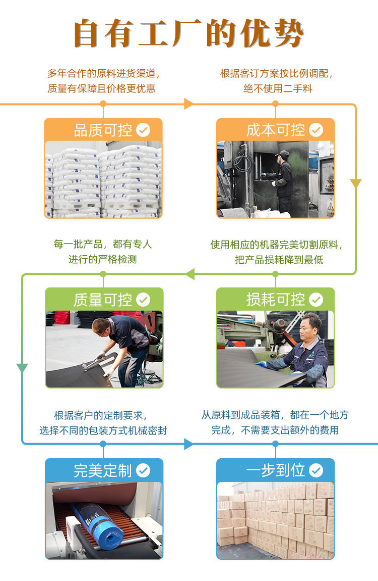 一键复制_20220920200024