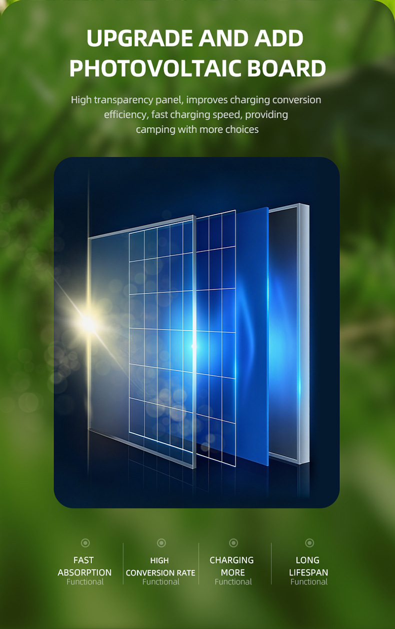 新款家用露营可伸缩落地扇USB桌面大风力循环扇办公室台式立式电详情6