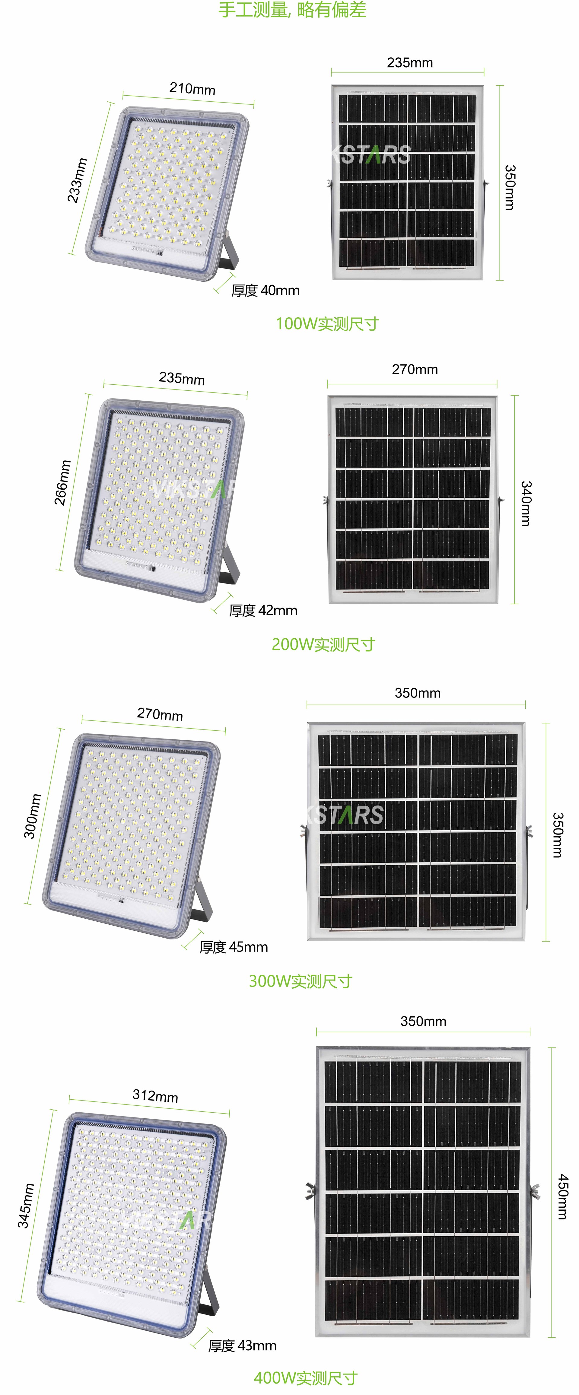 Solar-powered outdoor courtyard lamps, outdoor lighting fixtures, cross-border bestsellers, floodlights, rural yard household brightening wall lamps pic 10