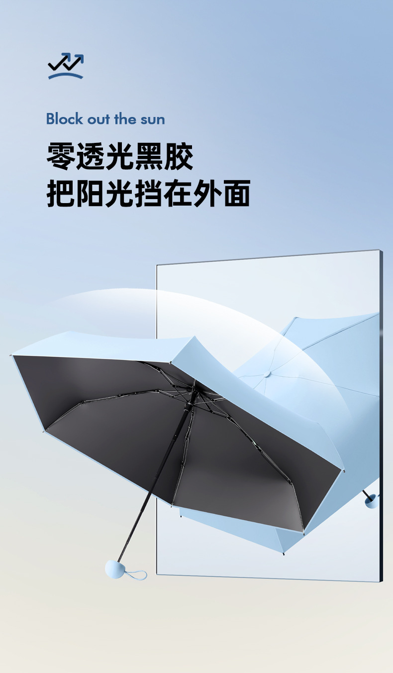 【大客户价】五折6骨黑胶超轻小巧迷你雨伞折叠胶囊口袋太阳伞详情7