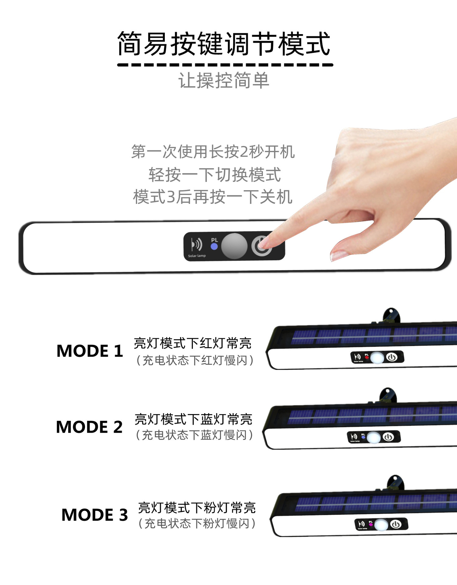 太阳能夹子led灯户外防水灯家用太阳能路灯感应庭院灯照明壁灯详情6