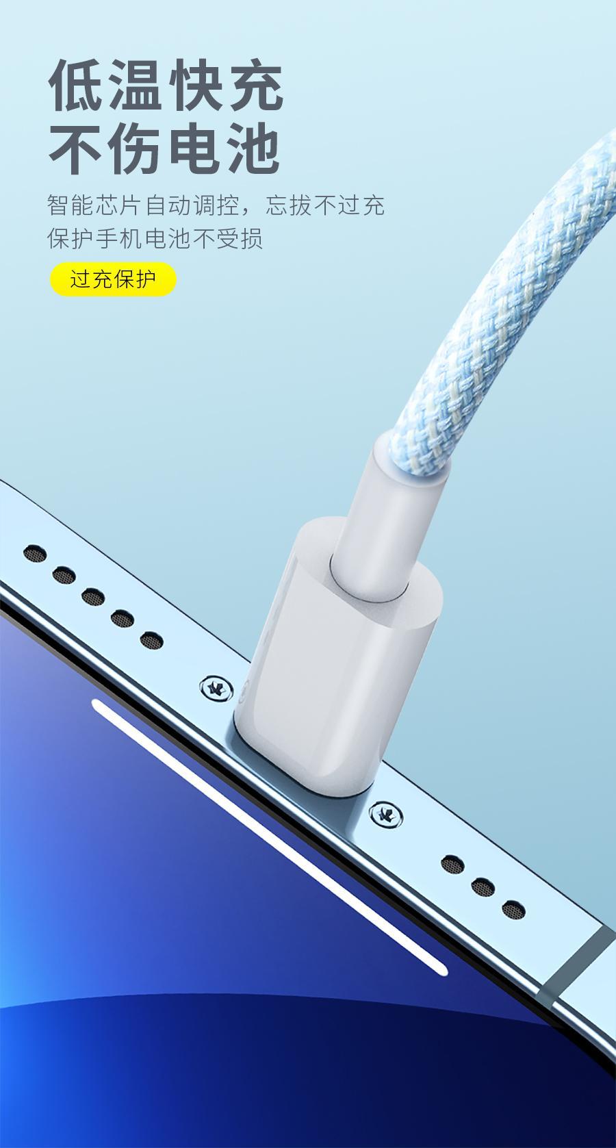 [品控精良】适用苹果数据线iPhone8/11/12/快充手机充电线13/xs/6详情7