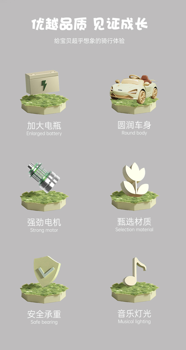 儿童电动车四轮汽车可坐人男女小孩玩具车1-;3岁宝宝遥控高端童车详情2