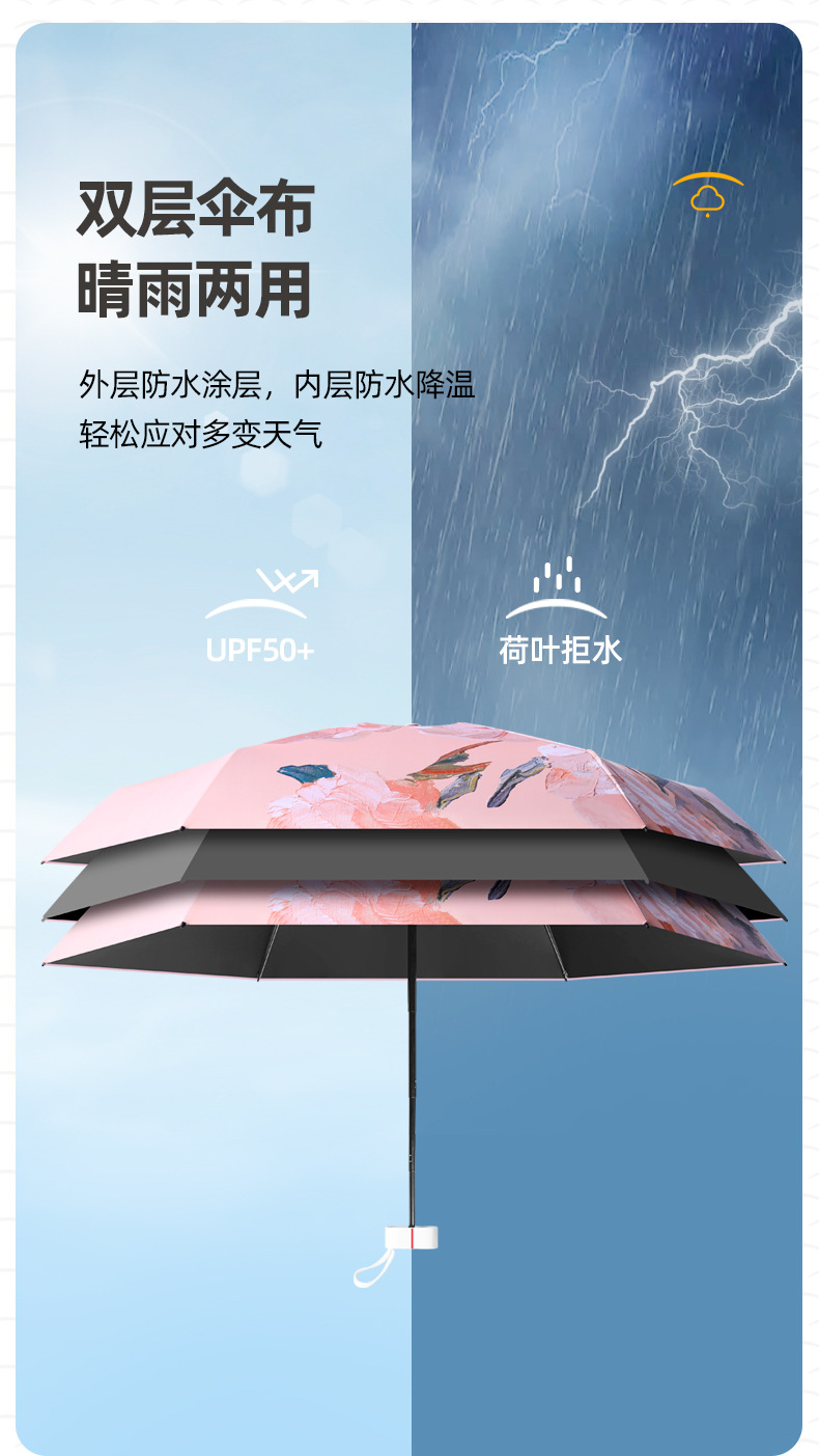 Printed flat five-fold umbrella, sun umbrella, female illustration, hand-drawn style, five-fold sunshade, small and portable folding umbrella pic 18