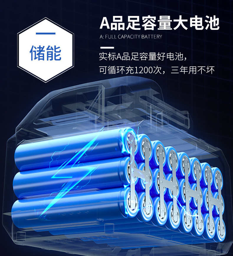 太阳能灯户外庭院灯太阳能投光灯壁灯太阳能人体感应灯太阳能路灯详情13