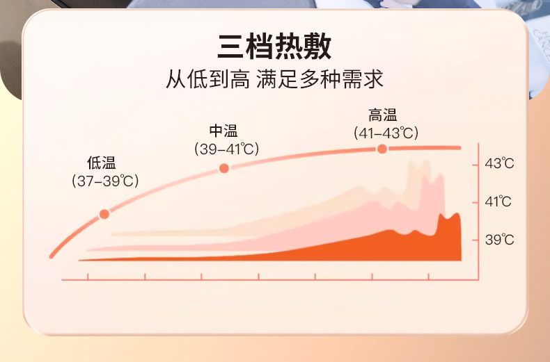 脉冲按摩仪电流按摩恒温热敷多档位调节手部按摩全身按摩详情8