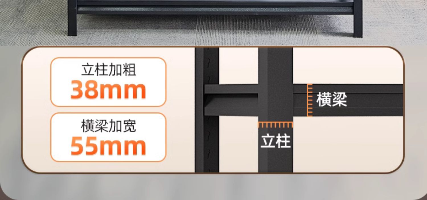 货架批发多层置物架落地收纳架钢制阳台仓库杂物储物超市快递跨境详情9