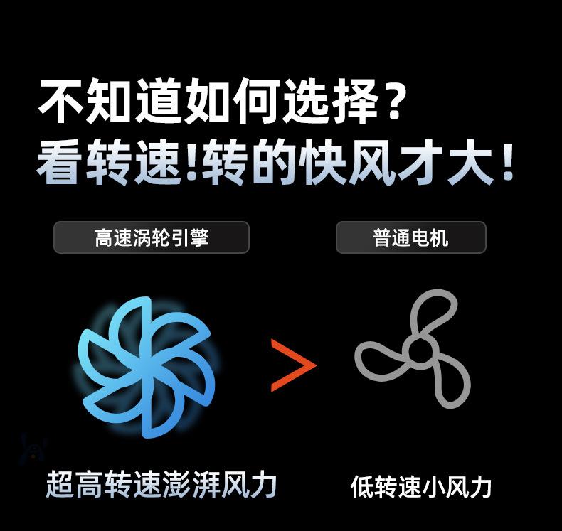 源头一件代发充电手持风扇迷你学生便携式桌面支架涡轮礼品小风扇详情6