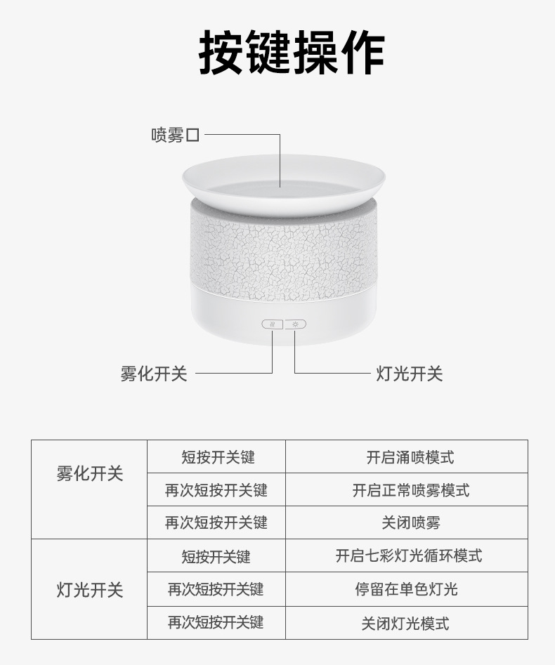 2025新款火焰熔岩涌雾香薰机家用桌面精油扩香氛围灯光创意加湿器详情18