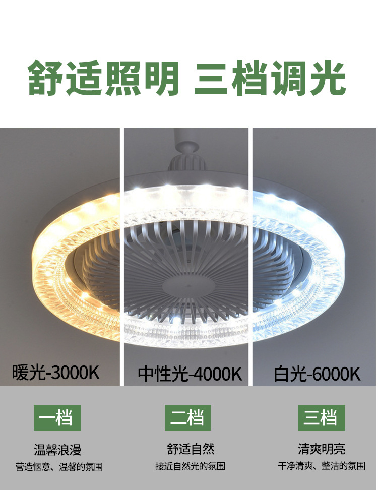 U型6叶灯LED折叠叶子灯E27螺口飞碟灯宽压遥控调光风扇灯可调光详情43