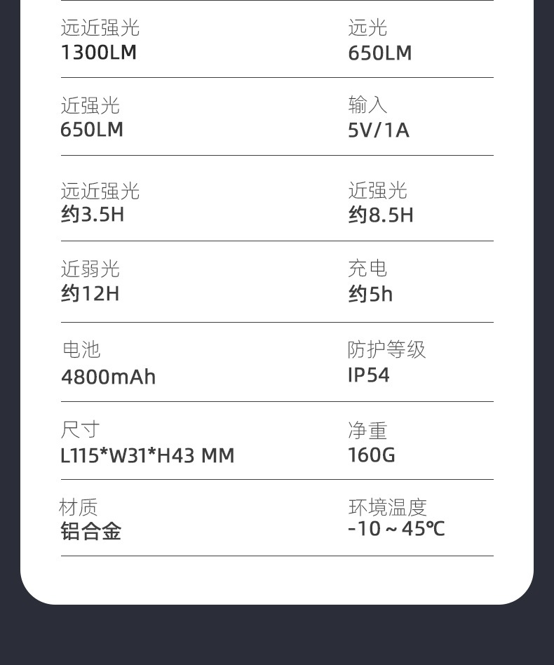 神火BL12强光超亮远射可充电远近光长续航夜骑山地公路自行车前灯详情19