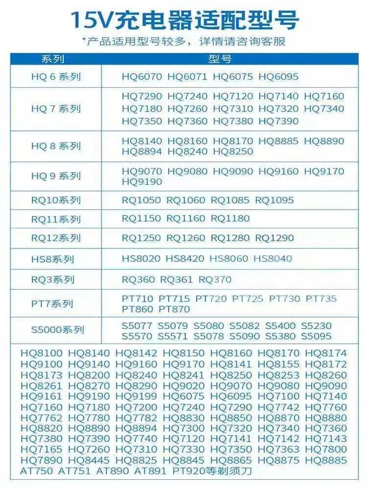 飞利浦Series5000S3000S1000男士剃须刀充电器线数码配件电源适配器适用型号详情3