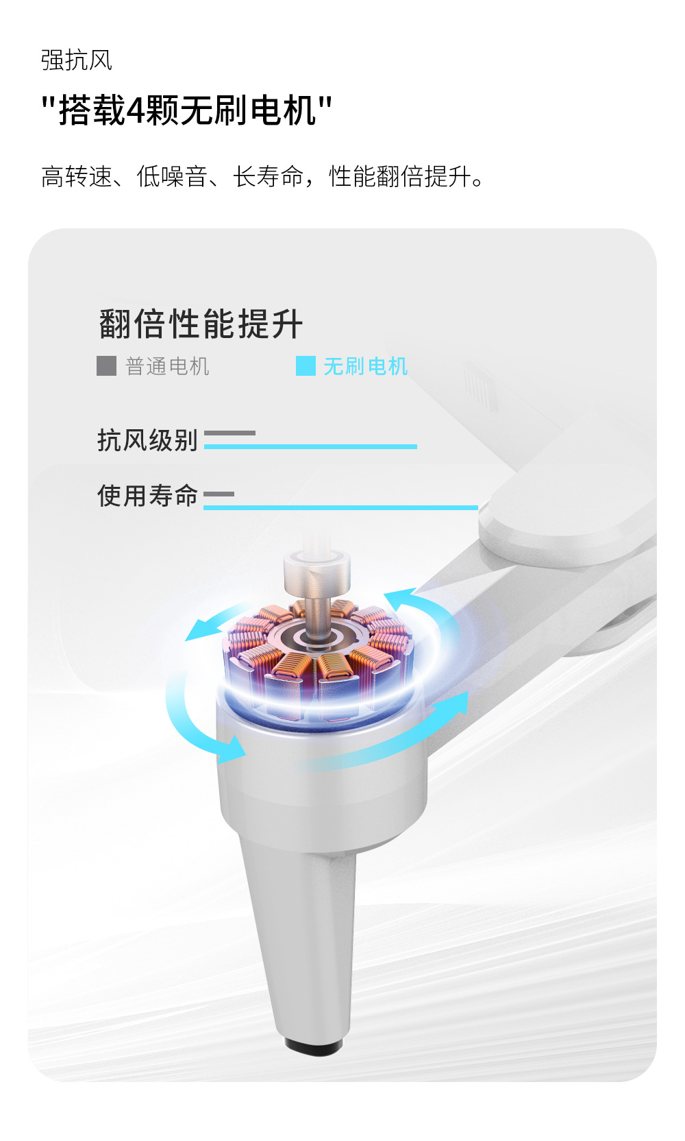 L900 PRO Cross-border brushless gps folding drone 4k high-definition aerial photography long-range quadcopter pic 19