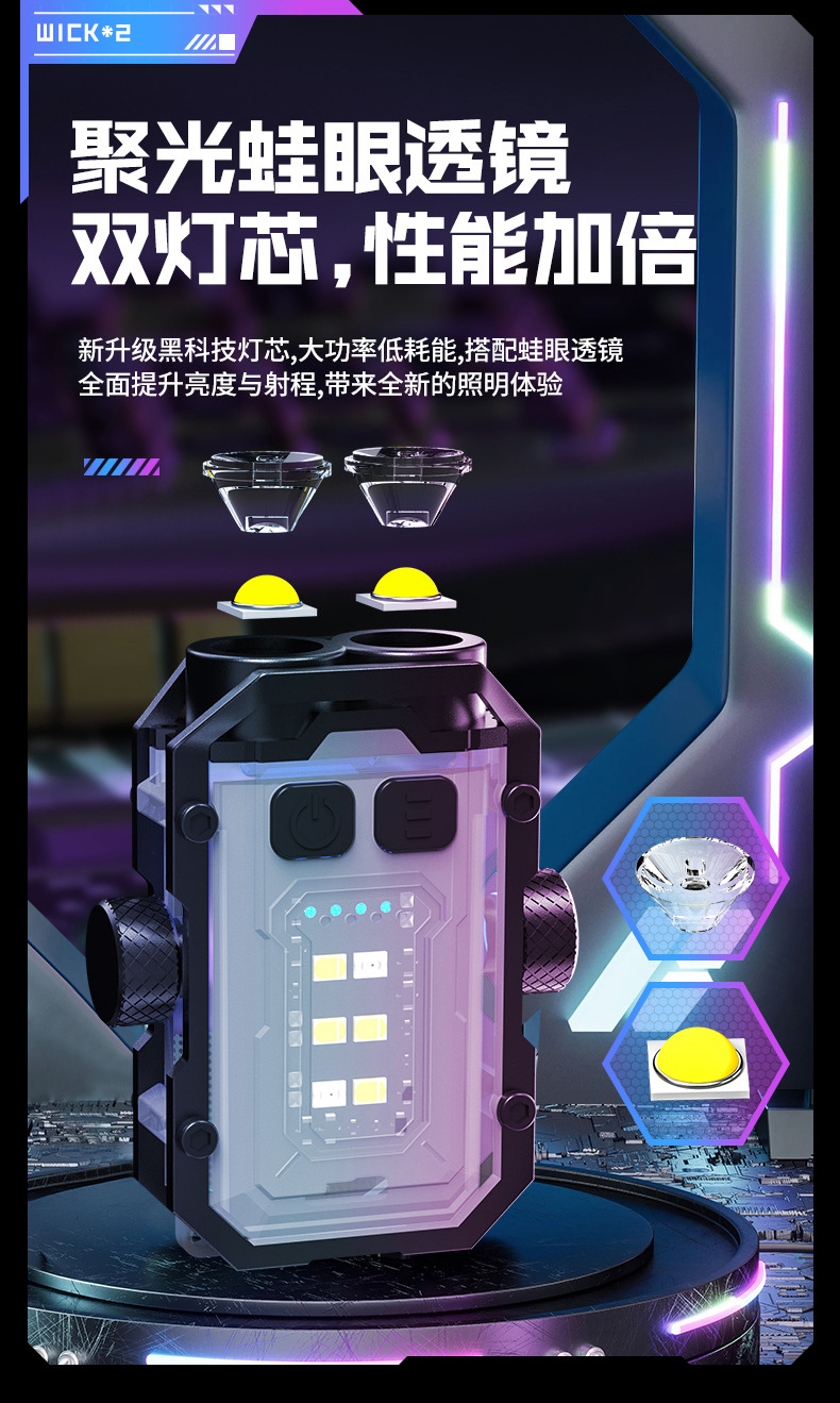 Cross-border multi-functional LED high-intensity flashlight, mini magnetic keychain lamp, USB charging outdoor cap clip lamp pic 4