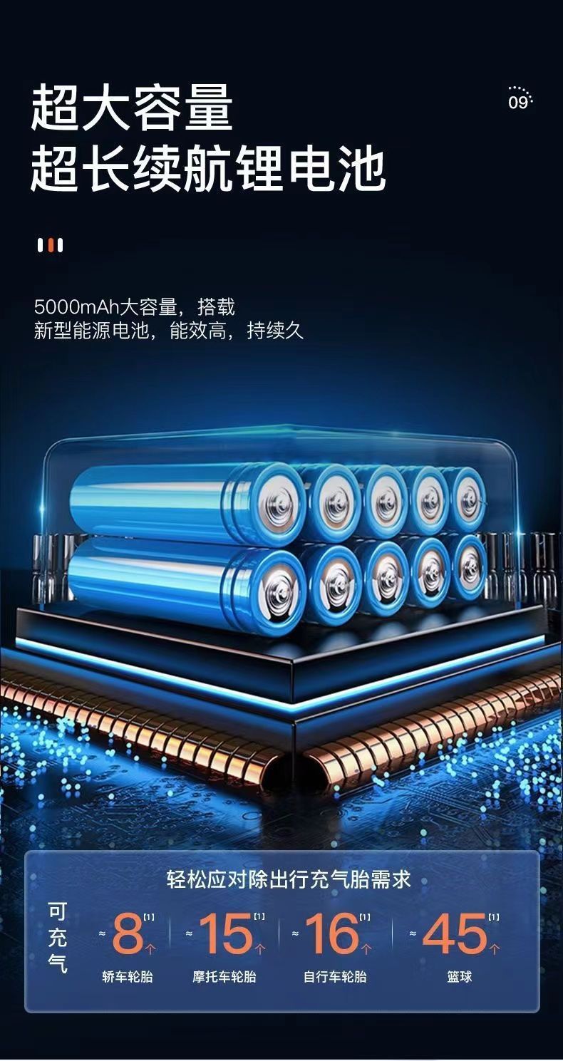 车载充气泵便携充电打气筒小轿车电动车全自动打气泵亚马逊详情5