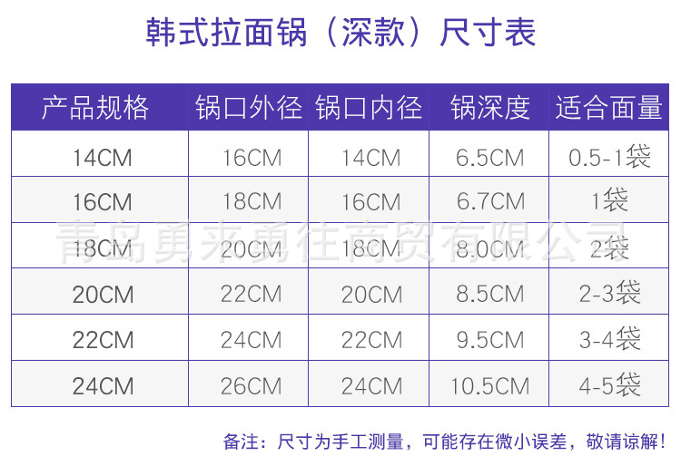 韩式拉面锅泡面锅韩国黄铝锅方便面锅韩剧汤锅伴手礼锅厂家批发详情15