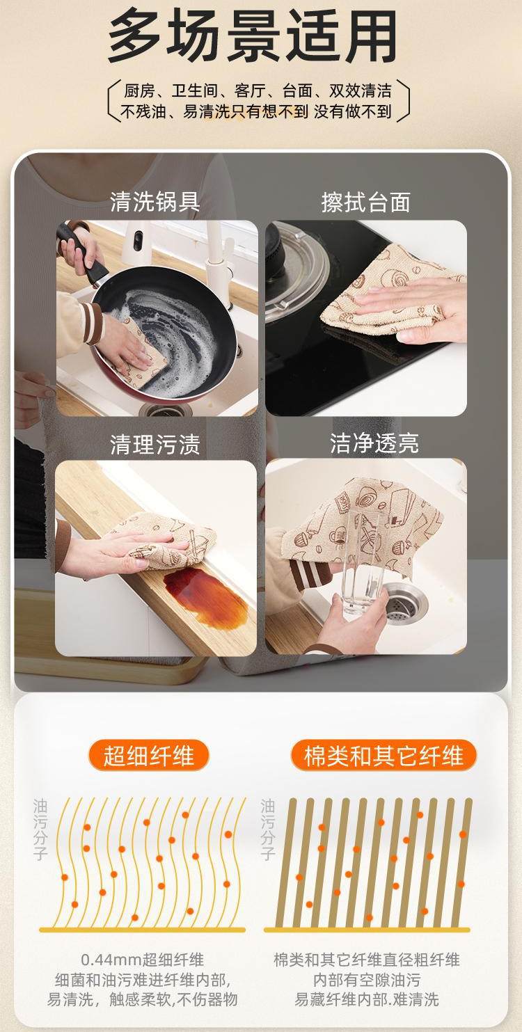 【10A抗菌周抛撕抹布】加厚毛巾厨房专用抹布洗碗刷锅不沾油抹布详情8