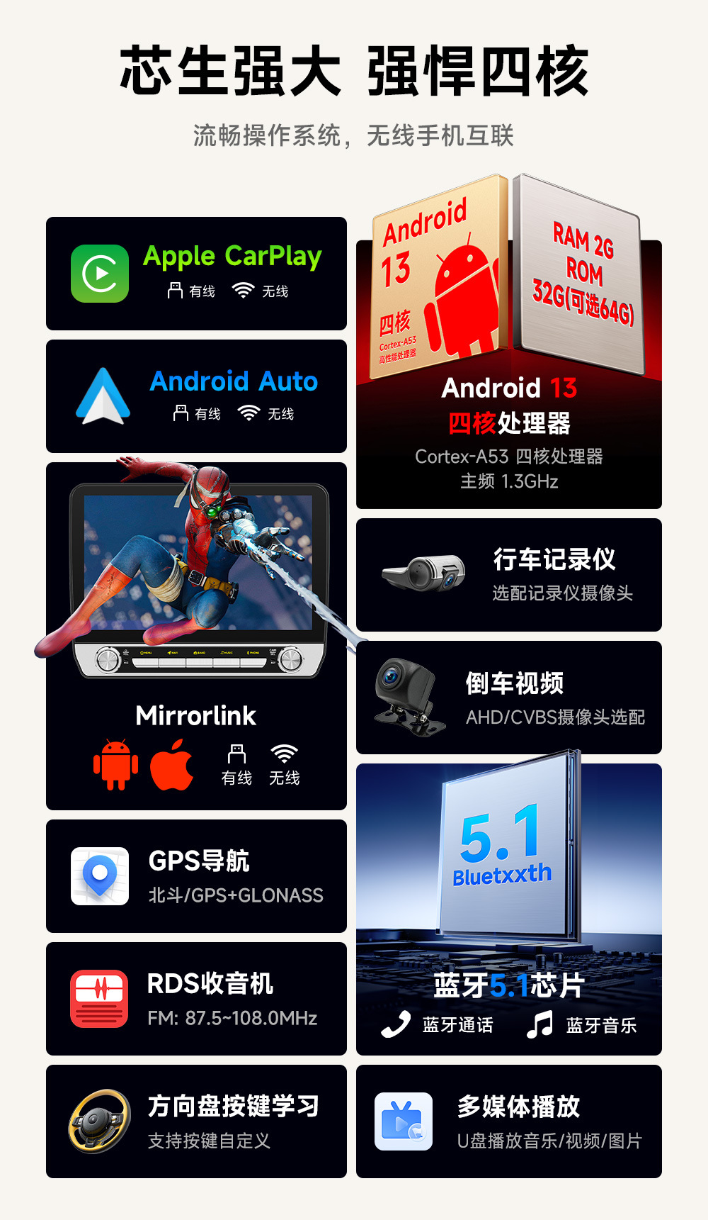 跨境新品10.1英寸安卓通用车载安卓导航一体机高清倒车影像中控屏详情2