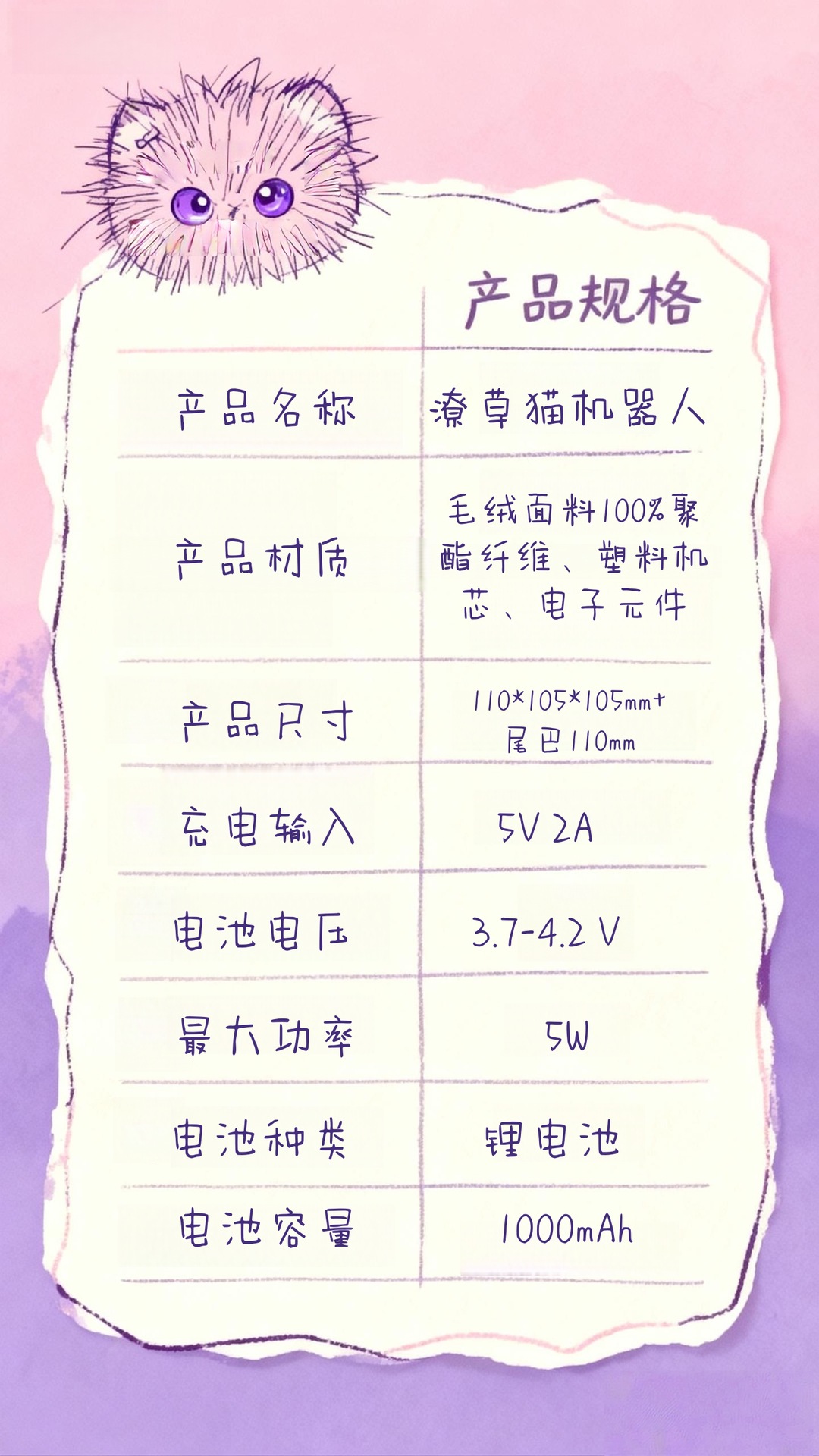 Cross-border new products: AI toys, intelligent dialogue, companionship, plush toys, sloppy cat pendants, dolls, and dolls from the source pic 10