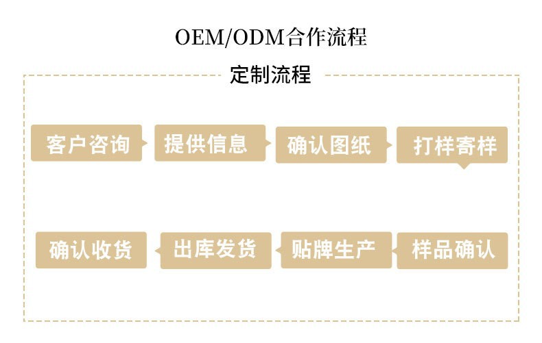 High-end zinc alloy base plate cabinet door handle, bedside table handle, wardrobe cabinet drawer, light luxury and creative crystal handle pic 4